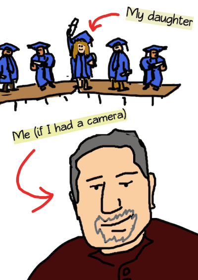 illustration of a photo